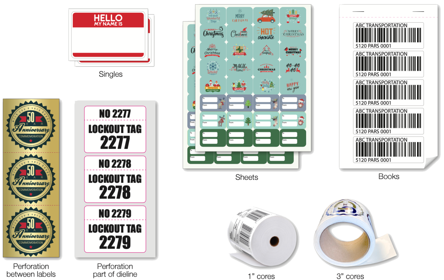 Mentis Labelk : Finishing and additional Options